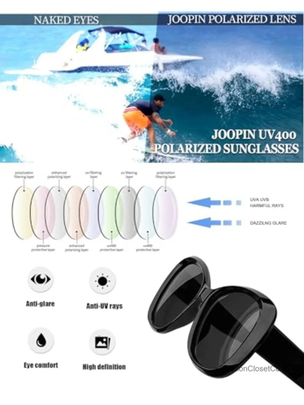 Oversized Butterfly Sunglasses with Polarized UV400 Lenses, Acetate Arms & TR90